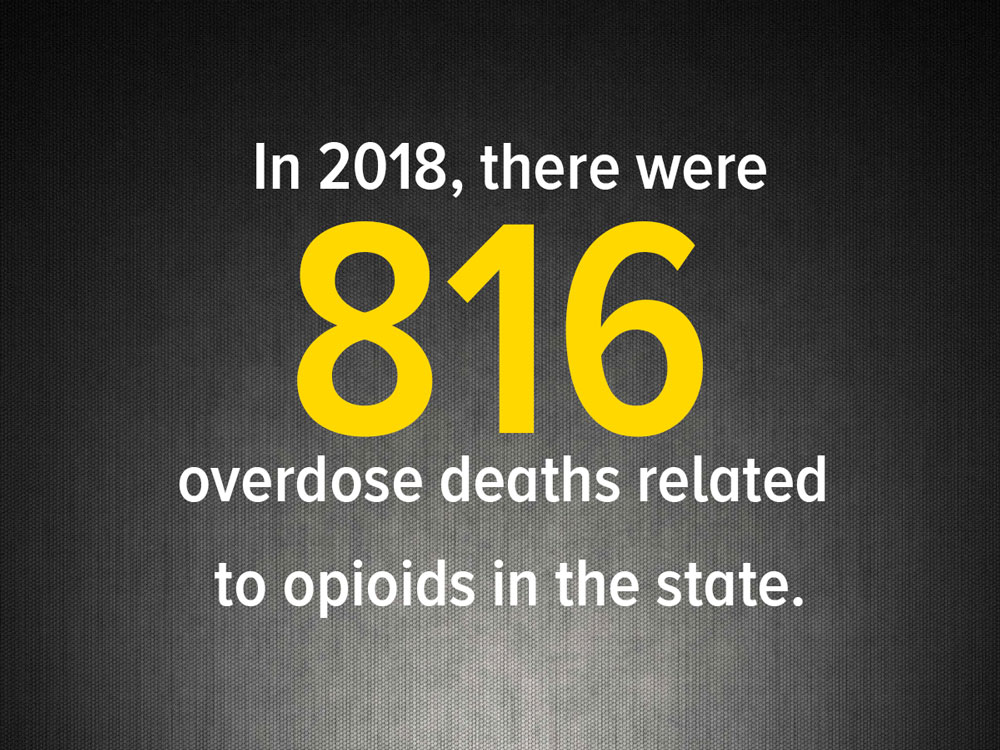In 2018, there were 816 overdose deaths related to opioids in the state.